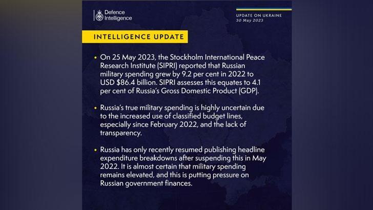 İngiltere istihbarat raporu: Rus askeri harcamaları 2022’de yüzde 9,2 arttı