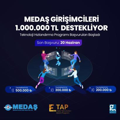 MEDAŞ’tan girişimcilere 1 milyon TL destek