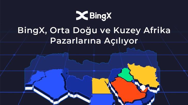 BingX, Orta Doğu ve Kuzey Afrika pazarına açılıyor