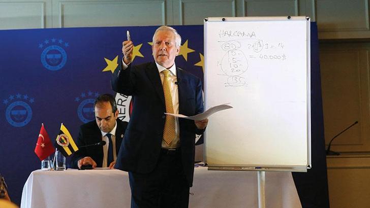 Aziz Yıldırım tahtanın başına geçti, hesapları tek tek açıkladı