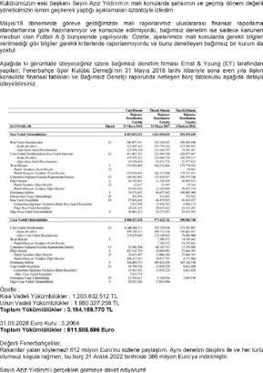 Erol Bilecik'ten Aziz Yıldırım'a yanıt