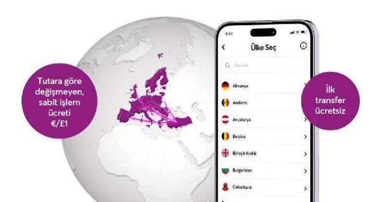 Papara, yurt dışına para transferi hizmetini duyurdu