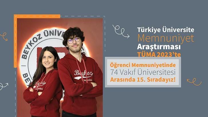 Beykoz Üniversitesi, memnuniyet araştırmasında 15’inci sırada yer aldı