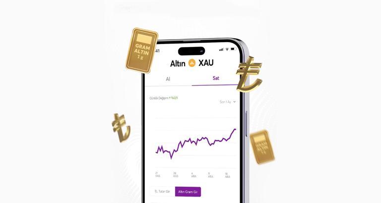 Papara’da altın alım satım dönemi başladı