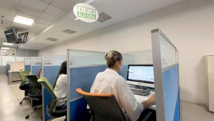 'Alo 174 Gıda Hattı' başvurularında 66 bin 924 iş yerine ceza
