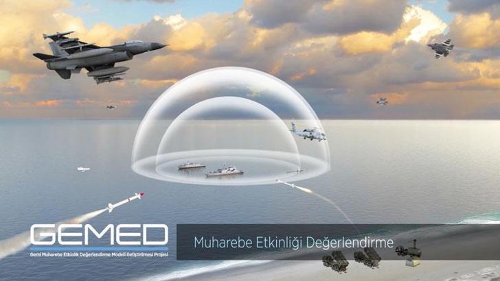 'Gemi Muharebe Modeli'nin kabul testleri tamamlandı