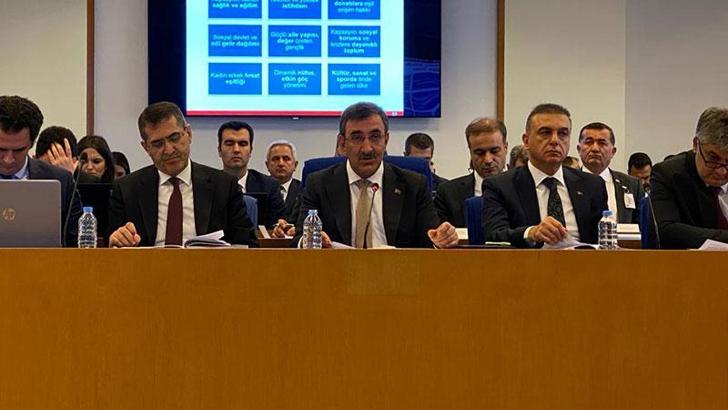 12'nci Kalkınma Planı, TBMM Plan ve Bütçe Komisyonu'nda