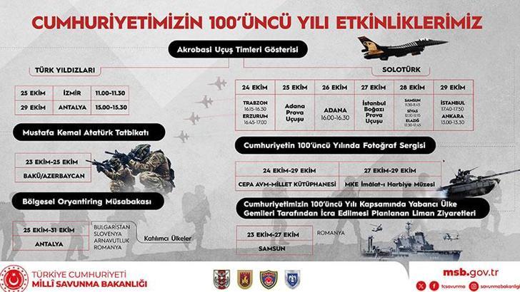 MSB'den Cumhuriyet'in 100'üncü yılında çok sayıda etkinlik