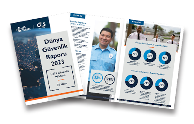 Araştırma: Güvenlik olayları şirketlerde 1 trilyon dolar gelir kaybına neden oldu