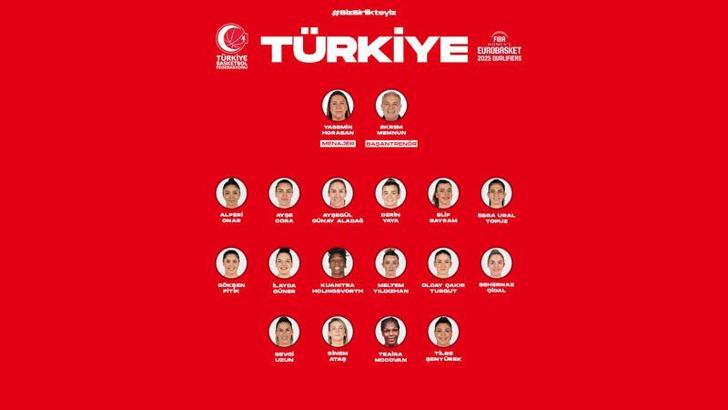 A Milli Kadın Basketbol Takımı'nın aday kadrosu açıklandı
