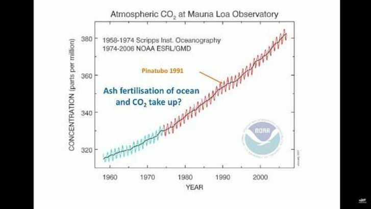 'İzlanda'da beklenen volkanik patlama, şiddetine göre dünyayı soğutabilir'