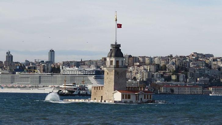 Deniz seferlerinde iptaller