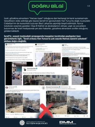 İletişim Başkanlığı: 'İsrail, çok sayıda Hamas üyesini yakaladı' iddiası doğru değil