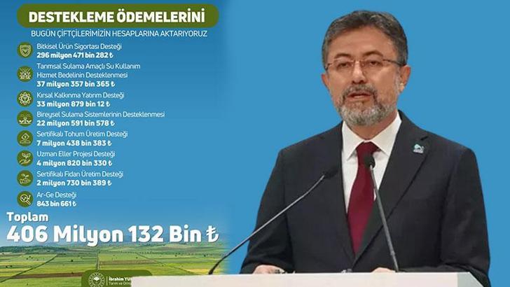 Bakan Yumaklı'dan 'tarımsal destekleme ödemesi' açıklaması