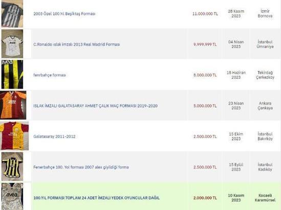 İmzalı forma pazarı çıldırdı