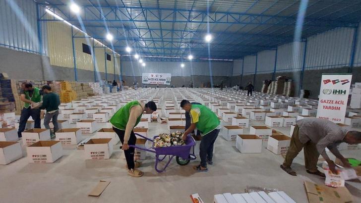 İHH: 2023’te Filistin’de on binlerce kişiye destek verildi
