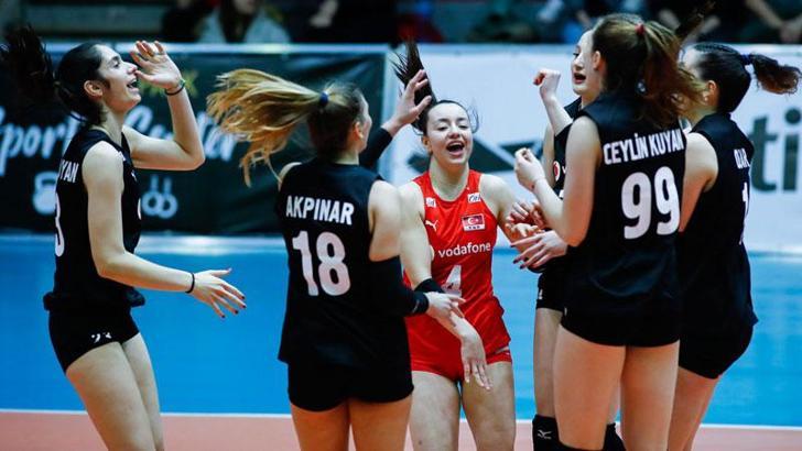 U18 Kadın Voleybol Milli Takımı, Avrupa Şampiyonası finallerinde