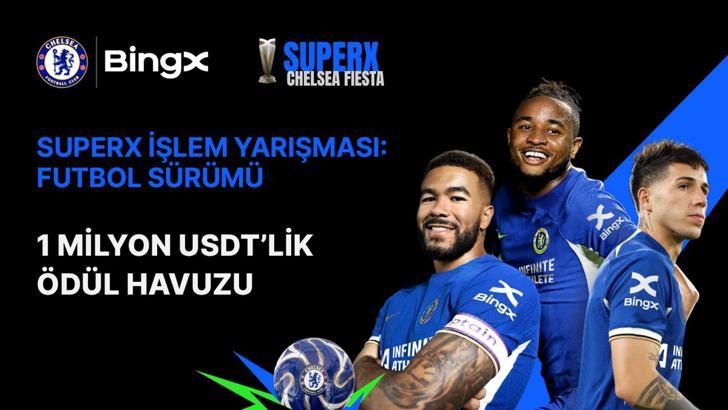 BingX, 1 milyon USDT'lik vadeli işlem yarışması başlattı