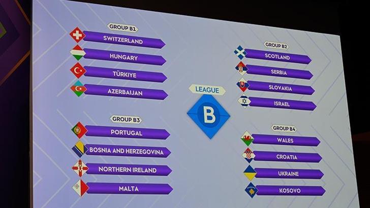 A Milli Kadın Futbol Takımı’nın EURO 2025 elemelerindeki rakipleri belli oldu