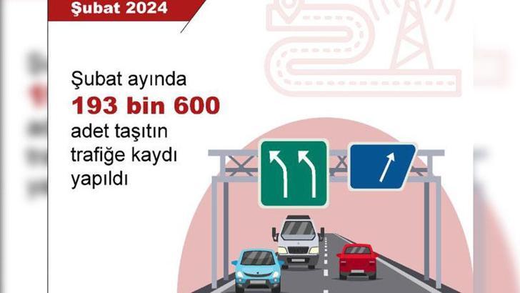 TÜİK: Şubatta trafiğe kaydı yapılan taşıt sayısı yüzde 9,3 azaldı