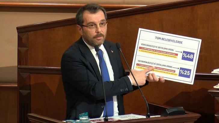 İBB Meclisi AK Parti Grup Sözcüsü Murat Türkyılmaz: Borç kamunun kamçısıdır