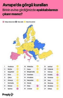 Görgü kuralları araştırması: Erkekler buluşmalara daha erken gidiyor