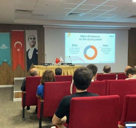 Medeniyet Teknopark’ta yenilikçi firmalarla yatırımcılar bir araya geldi