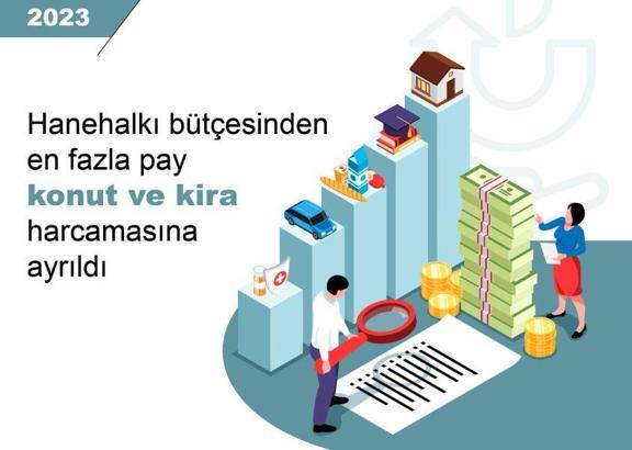 TÜİK: 2023'te hanehalkı bütçesinden en fazla pay barınmaya verildi