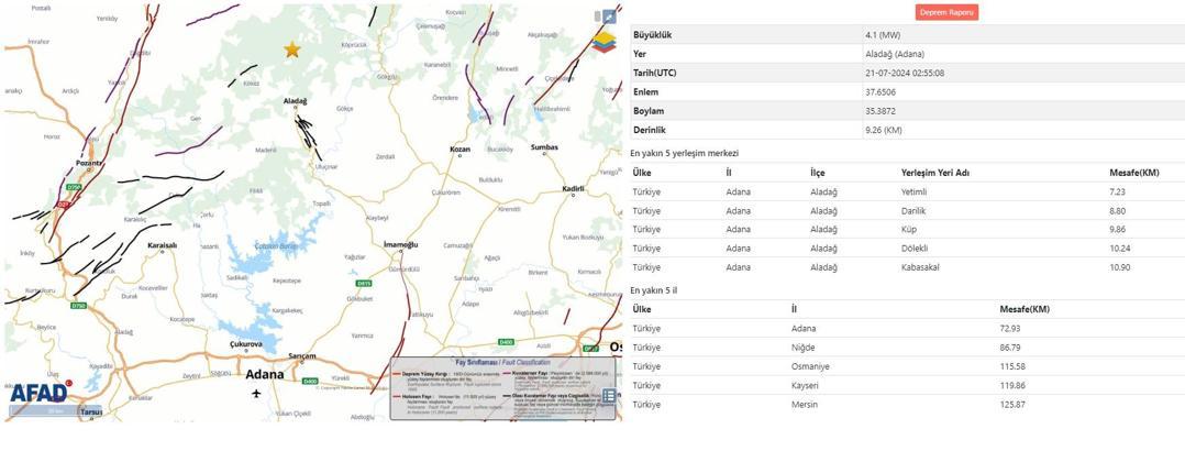 Adana'da 4.1 büyüklüğünde deprem