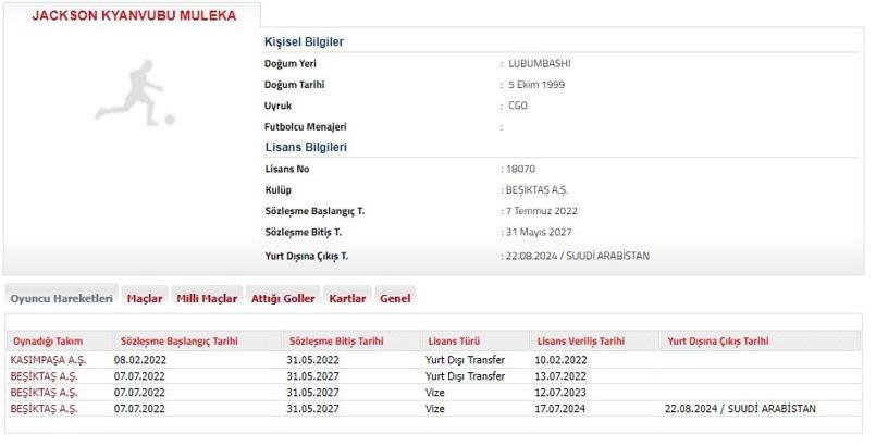 Muleka, Al-Kholood'a transfer oldu