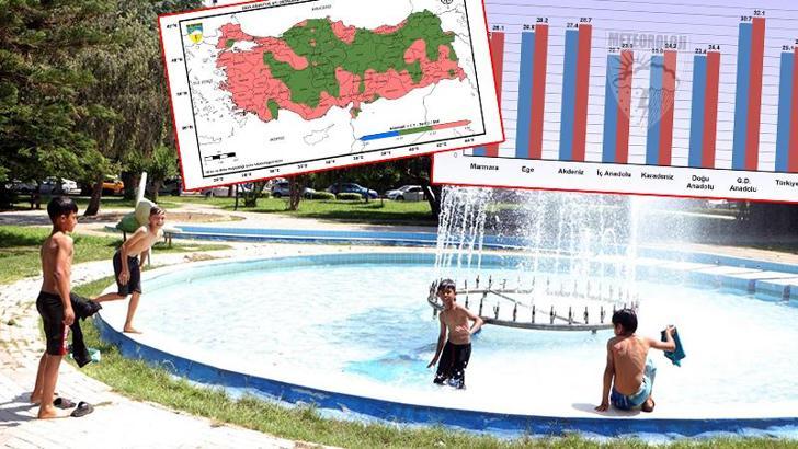 53 yılın en sıcak 4'üncü ağustos ayı