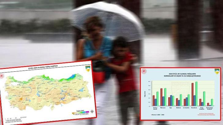 Kurak geçen yazın ardından eylül yağışı sevindirdi