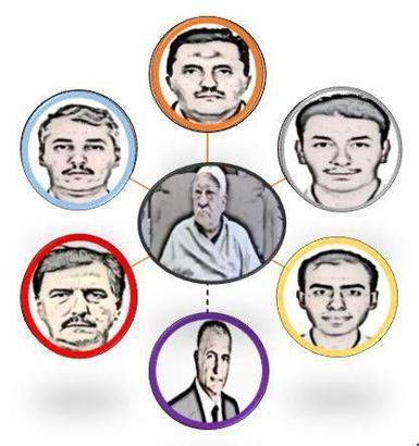 FETÖ'nün 'damat' yapılanması