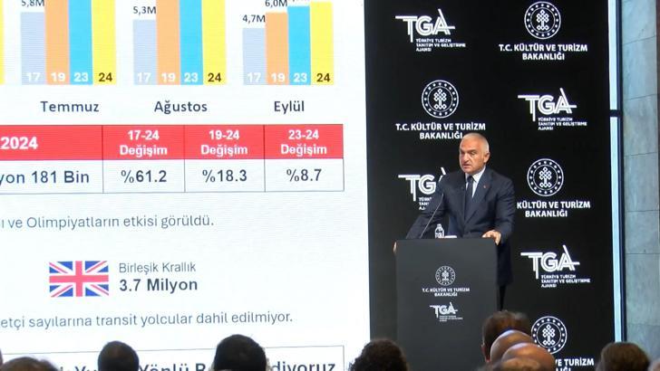 İstanbul - Bakan Ersoy: Haydarpaşa’da Sirkeci’de kesinlikle AVM ve otel olmayacak