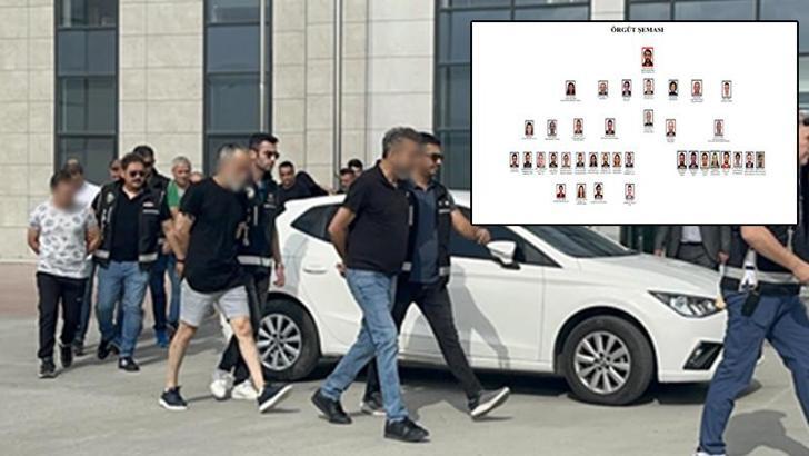 Savcı, suç örgütünün şemasını çıkardı; 36 bin kişiye 'hayal' satan 38 sanığa 602 sayfalık iddianame