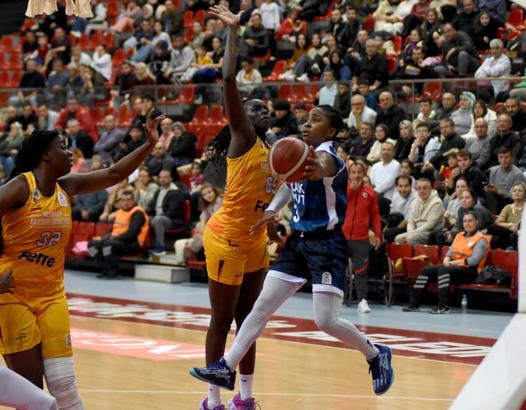 Melikgazi Kayseri Basketbol – Emlak Konut: 76-84