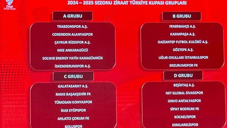 Türkiye Kupası’nda grup kuraları çekildi