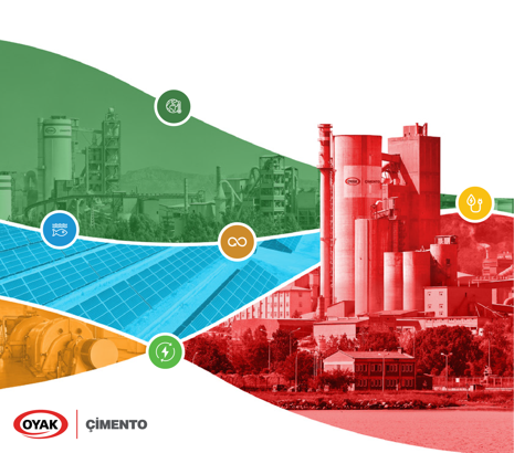 OYAK Çimento, net sıfır çalışmalarının Kalite Çevre Kurulu tarafından doğrulandığını açıkladı