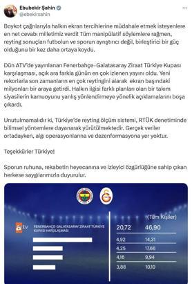 RTÜK Başkanı Şahin: Reyting sonuçları, sporun birleştirici gücünü ortaya koydu