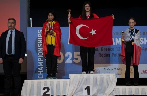 Bursa Büyükşehir Belediyesporlu Arya Aydoğan, dünya şampiyonu oldu