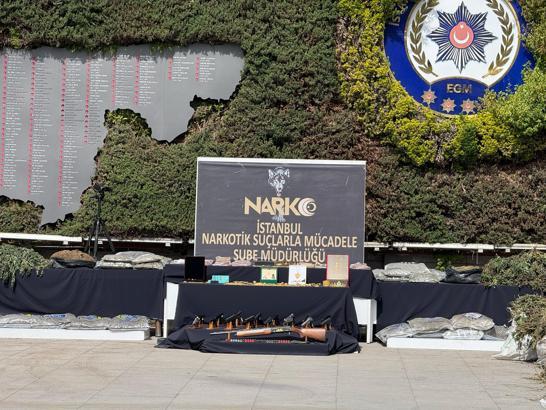 İstanbul- 'Orkinos-Bulut' operasyonunda ele geçirilenler emniyette sergilendi