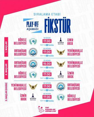 THF Kadınlar Süper Ligi’nde play-off heyecanı yarın başlıyor