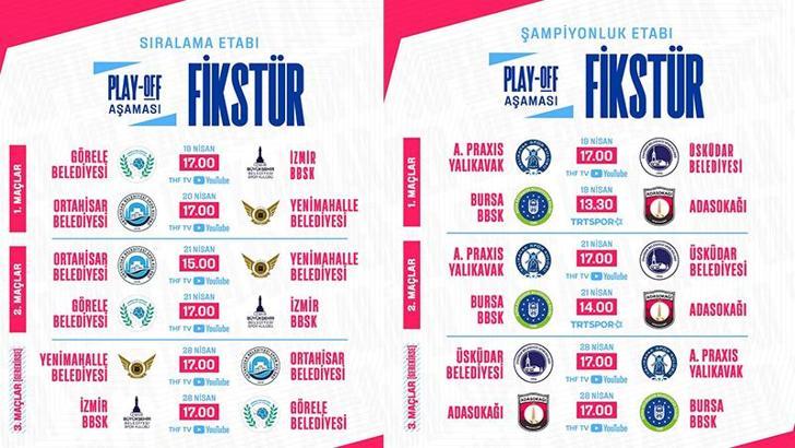 THF Kadınlar Süper Ligi’nde play-off heyecanı yarın başlıyor