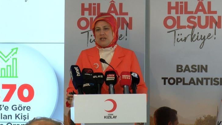 İstanbul - Kızılay Başkanı Yılmaz: Kurban bedeli yurtiçinde 13 bin 250, yurtdışında 5 bin 250 lira