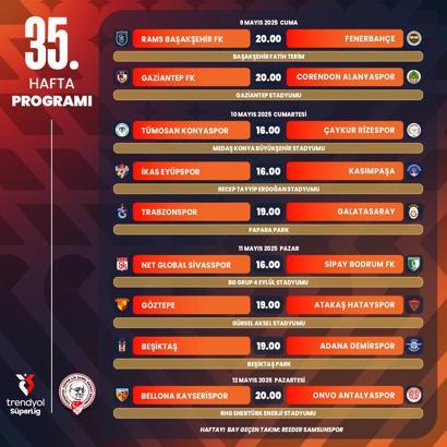 Süper Lig'de 35'inci hafta programı belli oldu