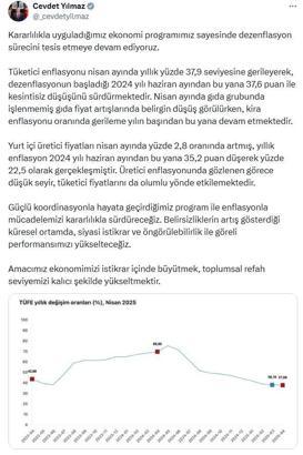 Cumhurbaşkanı Yardımcısı Yılmaz: Amacımız, toplumsal refah seviyemizi yükseltmektir