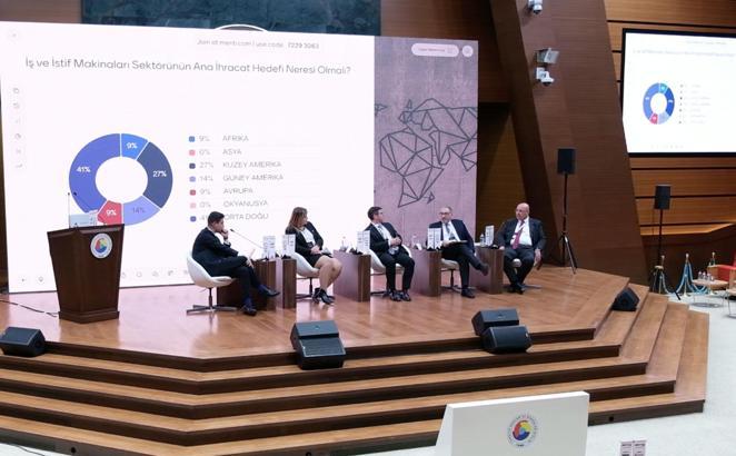 MEGATRENDS2030 raporu açıklandı: Türkiye, iş makineleri ihracatında yüzde 130’luk büyüme sağladı