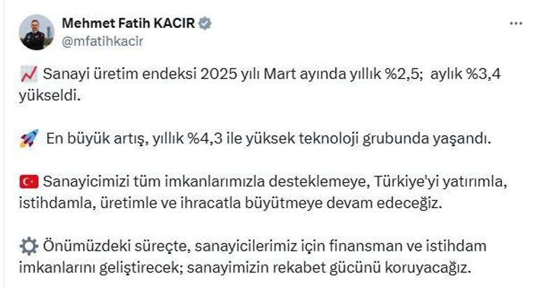 Bakan Kacır: Sanayi üretiminde en büyük artış yüksek teknoloji grubunda yaşandı