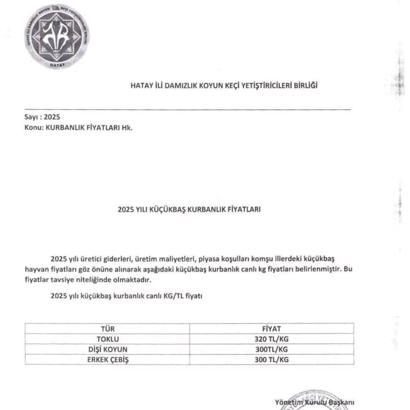 Hatay’da kurbanlık fiyatları açıklandı