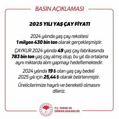 2025 yılı yaş çay alım fiyatı 25,44 lira olarak belirlendi